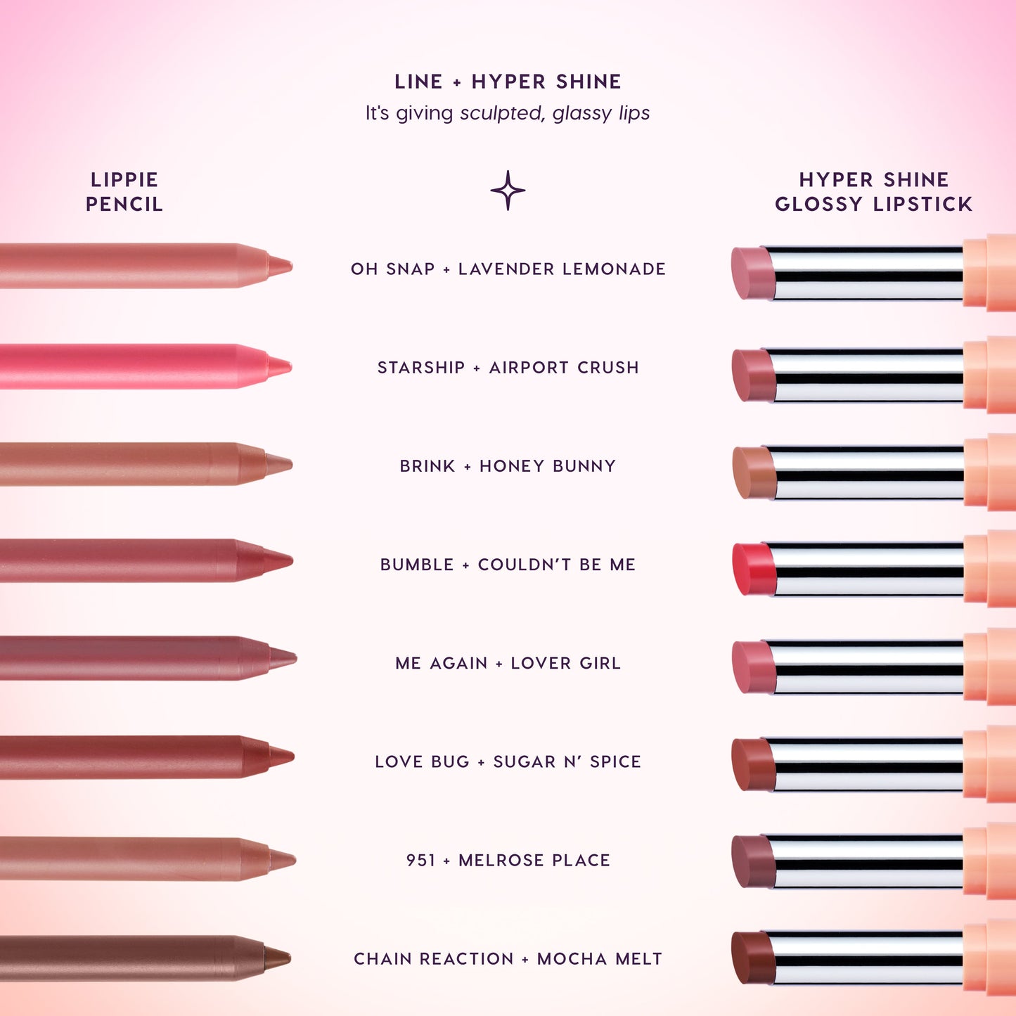 Pink Core